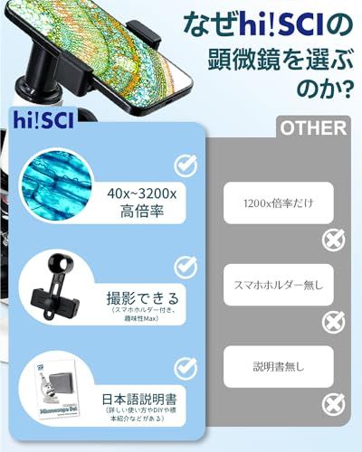 顕微鏡 40X~3200X 小学生 子供 顕微鏡セット 中学生 高校生 【日本語説明書付き】夏休み 自由研究 標本付き 操作簡単 小中学校成人初心者学習 小学生プレゼント (XWJ-SJHU1)★ d4ba3e18