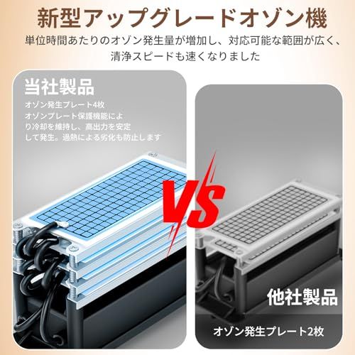 オゾン発生器【PSE認証済】60000mg/h 業務用 オゾン脱臭機 家庭用空気清浄機 電子ディスプレイ搭載 オゾン 脱臭機 サイクルモード付き 空気用O3発生器 回転式ノブ操作 120分タイマー付き 脱臭装置 消臭 除菌【日本仕様・電気用品 e206550e