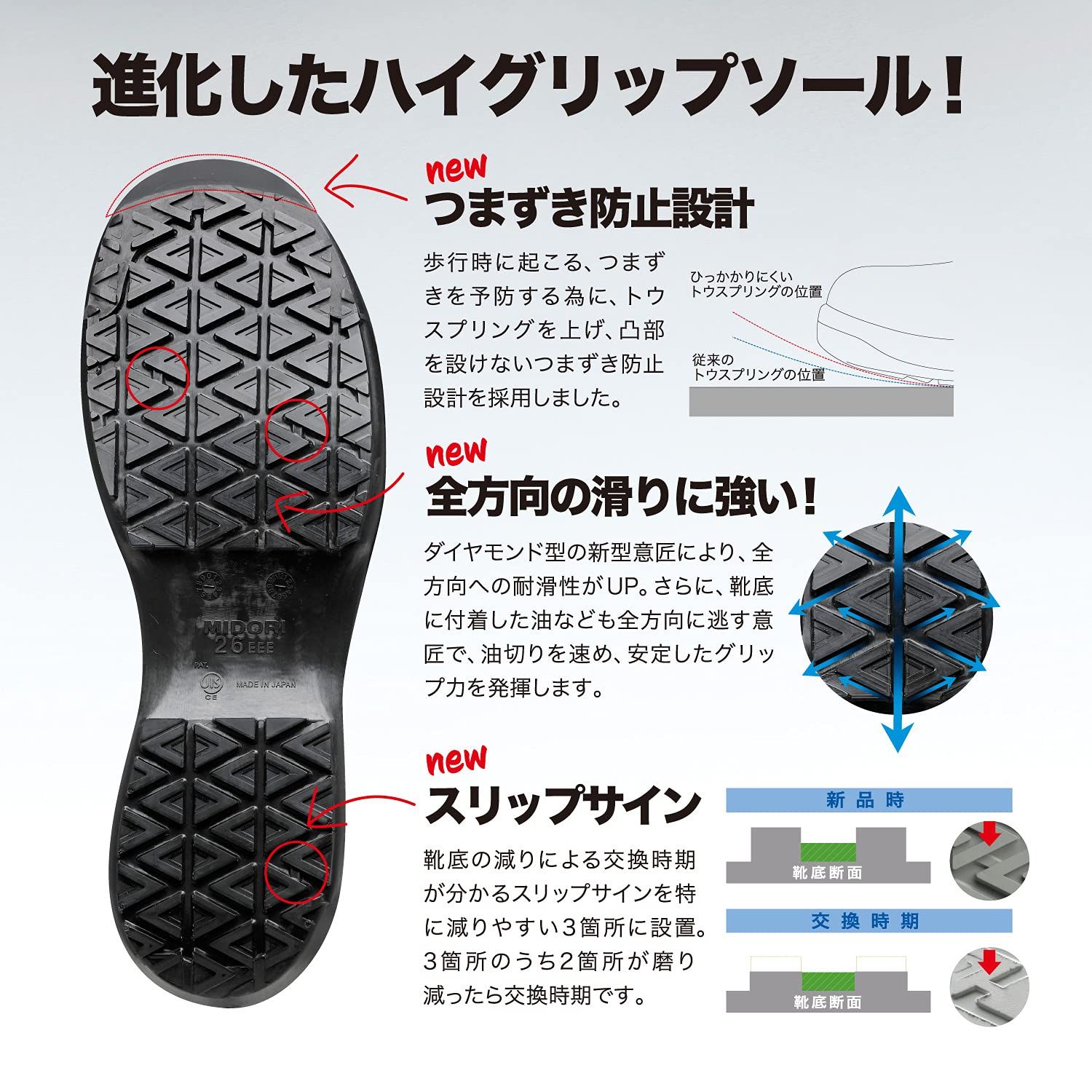 新品 [ミドリ安全] ハイグリップセフティ 静電安全靴 JIS規格 短靴 耐滑 つまずき防止 衝撃吸収 HGS510 静電 ブラック 24.5 cm