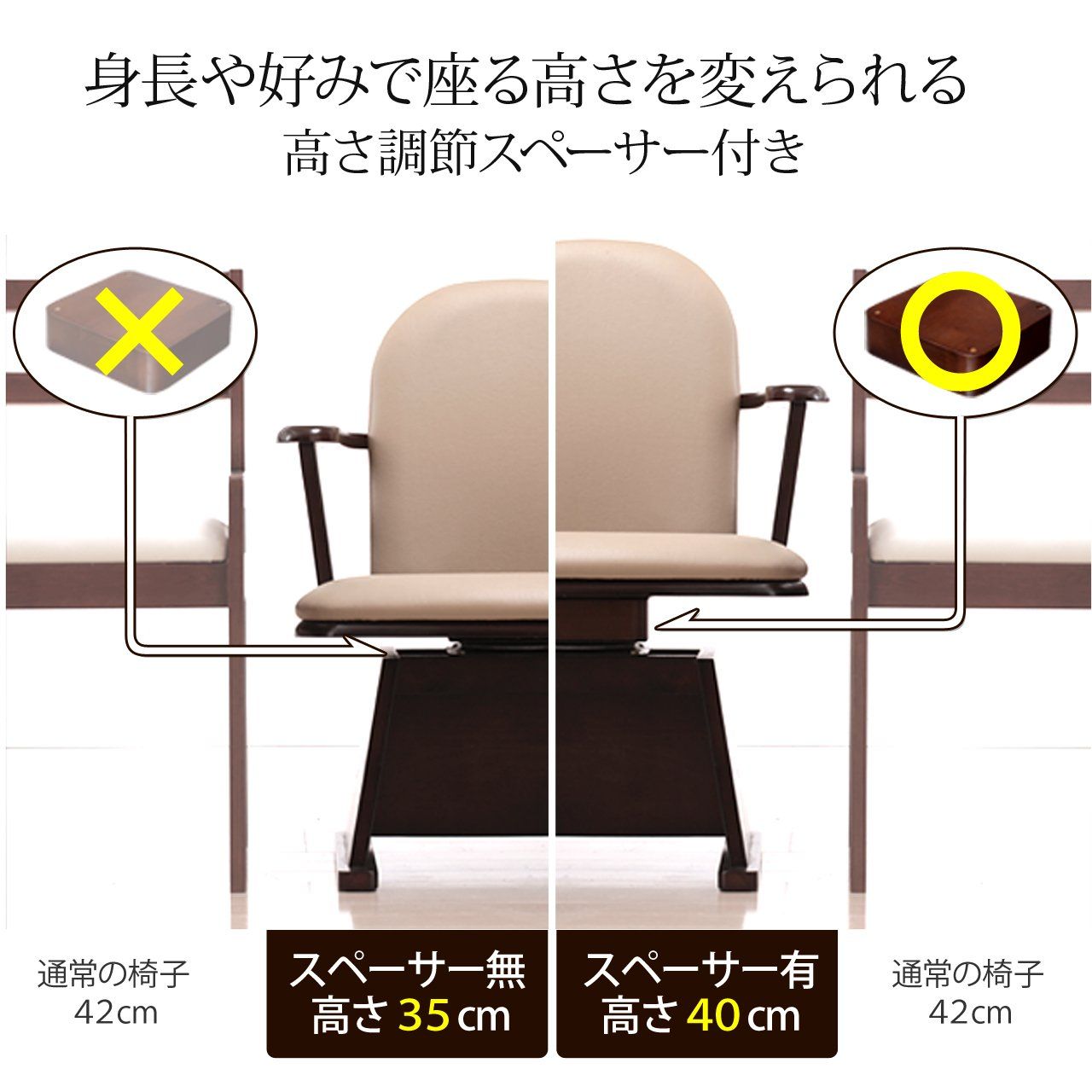 新品 高さ調節機能付き 肘付きハイバック回転椅子 コロチェアプラス 新品 高さ調節機能付き 肘付きハイバック回転椅子 コロチェアプラス