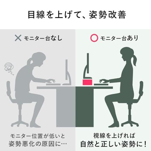 サンワダイレクト モニター台 パソコン台 幅100×奥行25×高さ9.5cm 木製 耐荷重10kg ホワイト 100-MR195Was b1cb3c56