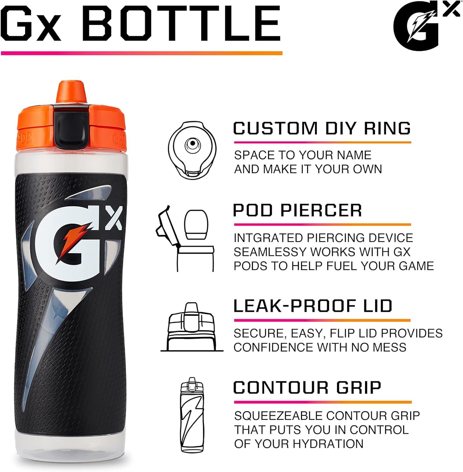 新品 Gatorade 30oz GX Bottle 新品 Gatorade 30oz GX Bottle