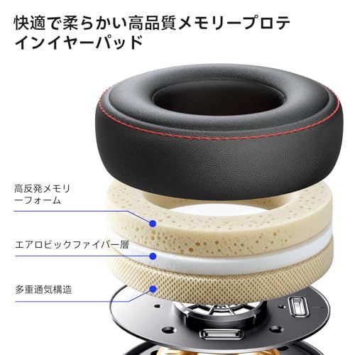 OneOdio Pro50 ハイレゾ ヘッドホン 有線 50mmドライバー プロフェッショナル モニターヘッドホン DJ用 密閉型 スタジオ用/楽器練習/ミキシング/TV視聴/映画鑑賞 (黒)ma 00327b93 OneOdio Pro50 ハイレゾ ヘッドホン 有線 50mmドライバー プロフェッショナル モニターヘッドホン DJ用 密閉型 スタジオ用/楽器練習/ミキシング/TV視聴/映画鑑賞 (黒)ma 00327b93