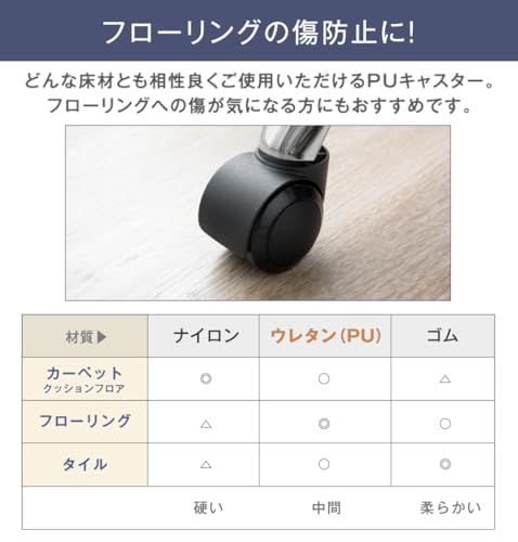 タンスのゲン オフィスチェア【床傷防止!PUキャスター】腰楽ランバーサポート ハイバック メッシュ ロッキング 360度回転 座面昇降 デスクチェア 65090108(80325)ma 768edbde タンスのゲン オフィスチェア【床傷防止!PUキャスター】腰楽ランバーサポート ハイバック メッシュ ロッキング 360度回転 座面昇降 デスクチェア 65090108(80325)ma 768edbde