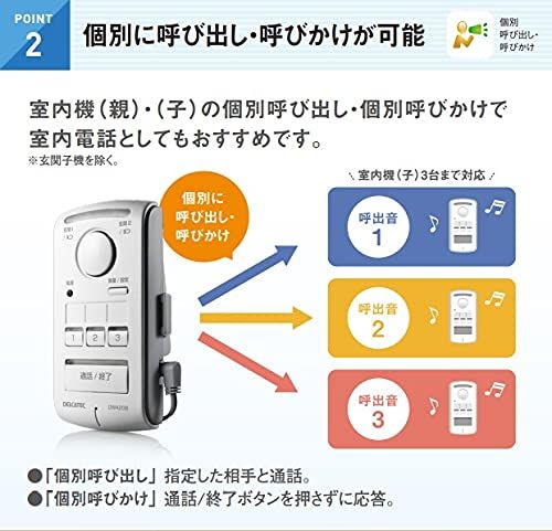 新品 DXアンテナ ワイヤレスインターホン ドアホン 室内親機&玄関子機セット 配線工事不要 DWA20BD 新品 DXアンテナ ワイヤレスインターホン ドアホン 室内親機&玄関子機セット 配線工事不要 DWA20BD