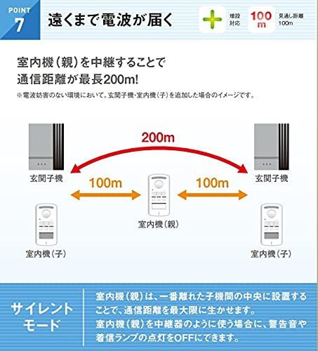 新品 DXアンテナ ワイヤレスインターホン ドアホン 室内親機&玄関子機セット 配線工事不要 DWA20BD 新品 DXアンテナ ワイヤレスインターホン ドアホン 室内親機&玄関子機セット 配線工事不要 DWA20BD