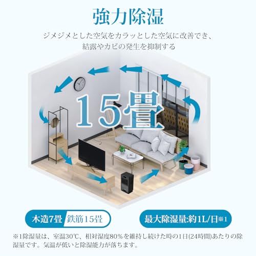除湿機 大容量 3L 除湿量1L/日 【鉄筋15畳 /木造７畳】 除湿器 部屋干し 湿気取り カビ 梅雨対策 小型 コンパクト 自動停止 静音 省エネ 節電 脱衣所/台所/押入れ/トイレ/クローゼット ペルチェ式 YP2118 ブラックma 87e2e396