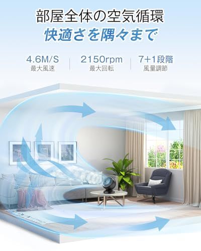 サーキュレーター コードレス扇風機 8000mAhバッテリー【2026年モデル&最大26H連続使用】卓上扇風機 dcモーター 熱中症対策 風量8段階 USB充電式せんぷうき リビング 静音 小型 自動首振り 節電対策 タイマー付き パワフル送 7a2985d0 サーキュレーター コードレス扇風機 8000mAhバッテリー【2026年モデル&最大26H連続使用】卓上扇風機 dcモーター 熱中症対策 風量8段階 USB充電式せんぷうき リビング 静音 小型 自動首振り 節電対策 タイマー付き パワフル送 7a2985d0