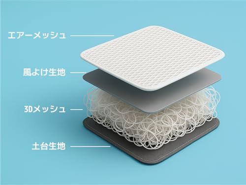 【正規品】ひんやりファン付きベビーカーシート|猫耳&キュートデザイン|アウトドア対応|最大体感差?5℃*|3段階風力・タイマー搭載|取り外し&丸洗い可能カバー|快適な通気性|夏の暑さ対策|贈りやすい出産祝いギフト|2025 新モデルma b9338c72 【正規品】ひんやりファン付きベビーカーシート|猫耳&キュートデザイン|アウトドア対応|最大体感差?5℃*|3段階風力・タイマー搭載|取り外し&丸洗い可能カバー|快適な通気性|夏の暑さ対策|贈りやすい出産祝いギフト|2025 新モデルma b9338c72