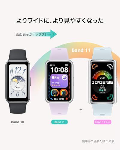 HUAWEI Band 11 Aluminum Edition スマートウォッチ 薄型軽量17g アルミニウムケース 24時間睡眠管理 1500nits高輝度 1.62大画面 14日間持続バッテリー 情緒モニタリング LINE通知 ブラックm bcad12ef HUAWEI Band 11 Aluminum Edition スマートウォッチ 薄型軽量17g アルミニウムケース 24時間睡眠管理 1500nits高輝度 1.62大画面 14日間持続バッテリー 情緒モニタリング LINE通知 ブラックm bcad12ef