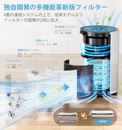 空気清浄機 小型 「革新版フィルター・12畳?20畳・360°強力浄化」4重ろ過 極静音 空気清浄機 ペット 卓上 軽量 省エネ 花粉/ハウスダスト/カビ/猫の毛/ほこり/PM2.5/除菌/ウイルス/アレルギー対策 脱臭機 ペット 強力消臭 d9684e89