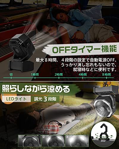 【多機能ファン&20000mAh充電池内蔵】 キャンプ扇風機 アウトドア扇風機 左右自動首振り 充電式 サーキュレーター 2重反転ファン ポータブル リモコン付き タイマー 風量4段階調節 LEDライト 吊り下げ コードレス パワフル送風 最 66f8028b 【多機能ファン&20000mAh充電池内蔵】 キャンプ扇風機 アウトドア扇風機 左右自動首振り 充電式 サーキュレーター 2重反転ファン ポータブル リモコン付き タイマー 風量4段階調節 LEDライト 吊り下げ コードレス パワフル送風 最 66f8028b
