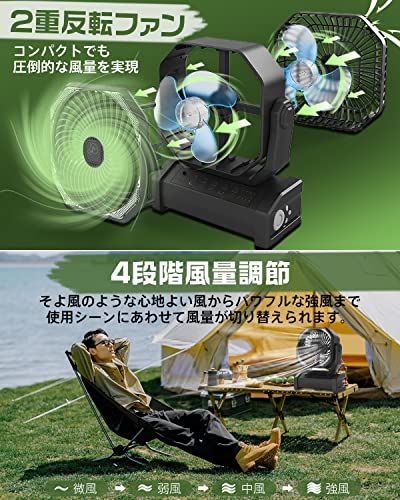 【多機能ファン&20000mAh充電池内蔵】 キャンプ扇風機 アウトドア扇風機 左右自動首振り 充電式 サーキュレーター 2重反転ファン ポータブル リモコン付き タイマー 風量4段階調節 LEDライト 吊り下げ コードレス パワフル送風 最 66f8028b 【多機能ファン&20000mAh充電池内蔵】 キャンプ扇風機 アウトドア扇風機 左右自動首振り 充電式 サーキュレーター 2重反転ファン ポータブル リモコン付き タイマー 風量4段階調節 LEDライト 吊り下げ コードレス パワフル送風 最 66f8028b