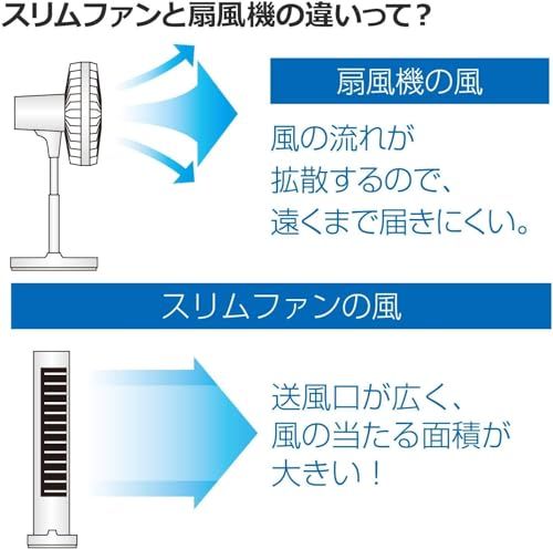 [山善] 扇風機 タワーファン スリム リビング リモコン付き 左右自動首振り 切タイマー 風量3段階調節 リズム運転 ホワイトグレー ASR-X78(WG)ma 6c6a79cb