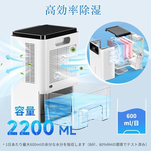 [2026新型]除湿機 小型 除湿器2200ml大容量 18畳まで対応 ダブルペルチェ式 除湿乾燥機 クローゼット 除湿 空気清浄機 静音 満水自動停止 タイマー搭載 7色ライト 携帯便利 脱臭 省エネ/コロナ/カビ/梅雨/結露/花粉対策 湿 629f3e9b