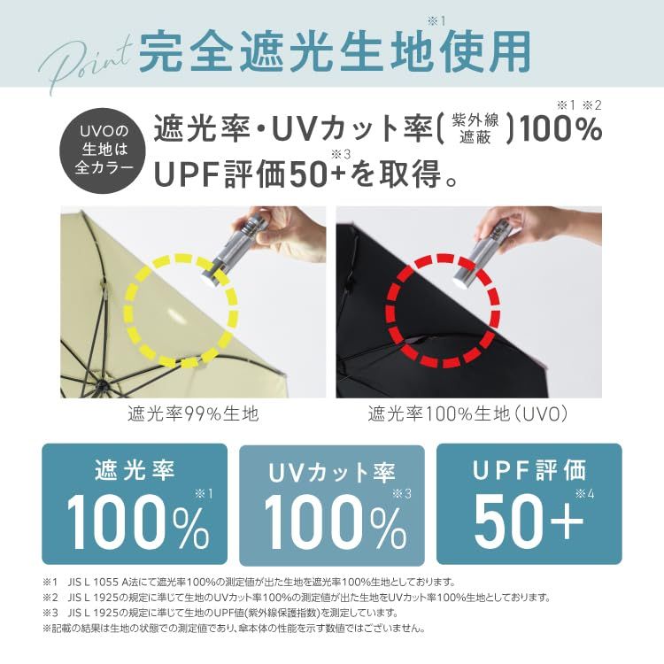 【2026】最強の日傘 UVO(ウーボ) 3段折 無地タッセル ミニ ベージュ ≪遮熱/遮光率100%/UVカット率100%/UPF50＋/晴雨兼用≫ 折りたたみ傘 親骨55cm レディース バンブー Wpc おしゃれ 可愛い UV102TS 2a0cc154