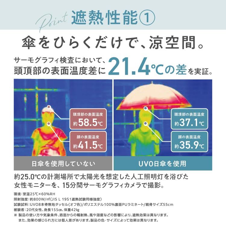 【2026】最強の日傘 UVO(ウーボ) 3段折 無地タッセル ミニ ベージュ ≪遮熱/遮光率100%/UVカット率100%/UPF50＋/晴雨兼用≫ 折りたたみ傘 親骨55cm レディース バンブー Wpc おしゃれ 可愛い UV102TS 2a0cc154