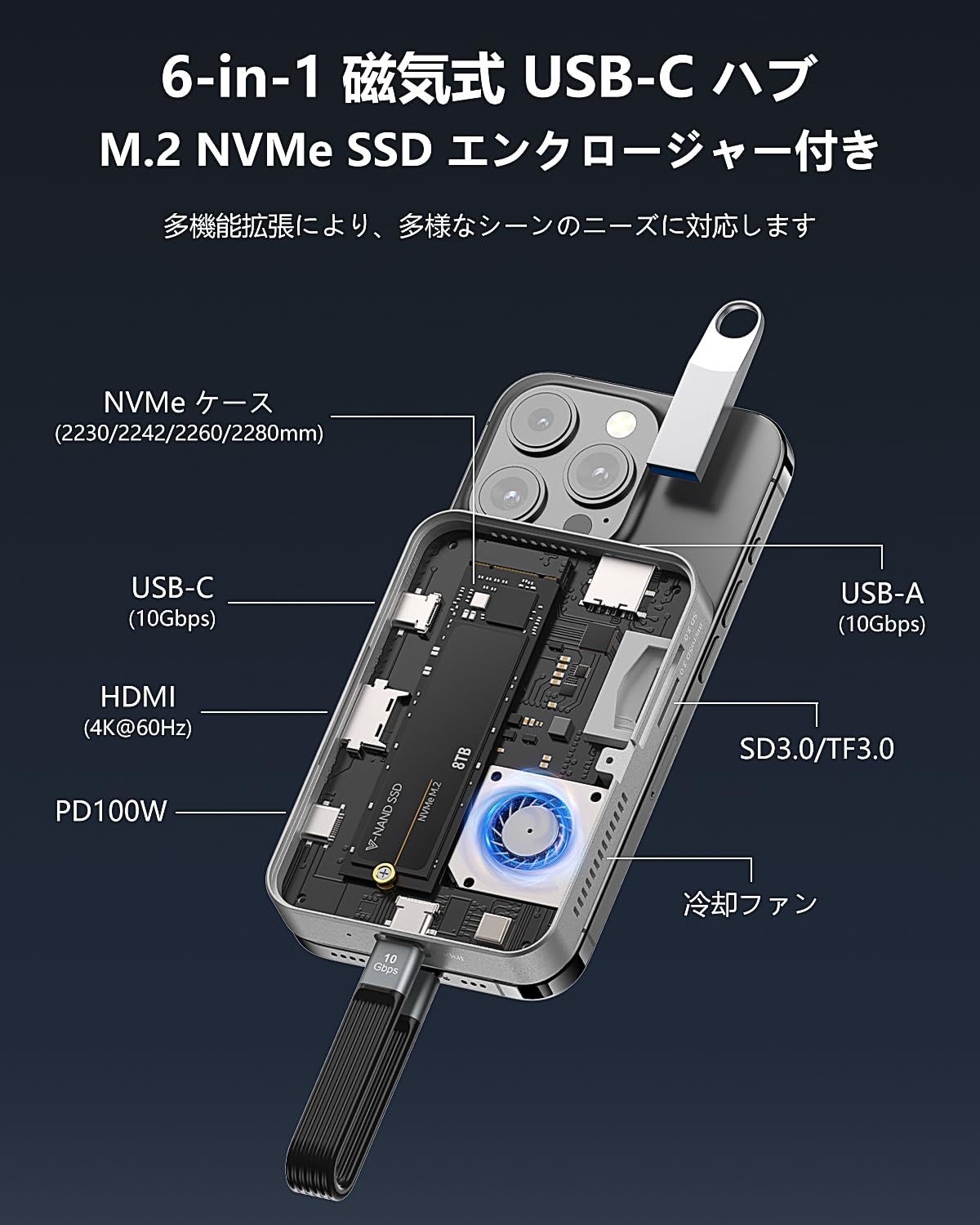 MiliPow マグネット式 7 in 1 USB-Cハブ NVMe ケース(冷却ファン付き)、10Gbpsデータ転送、4K@60Hz HDMI、100W電源供給、SD/TFカードリーダー、ドッキングステーション(Type-Cデバイス用) MiliPow マグネット式 7 in 1 USB-Cハブ NVMe ケース(冷却ファン付き)、10Gbpsデータ転送、4K@60Hz HDMI、100W電源供給、SD/TFカードリーダー、ドッキングステーション(Type-Cデバイス用)