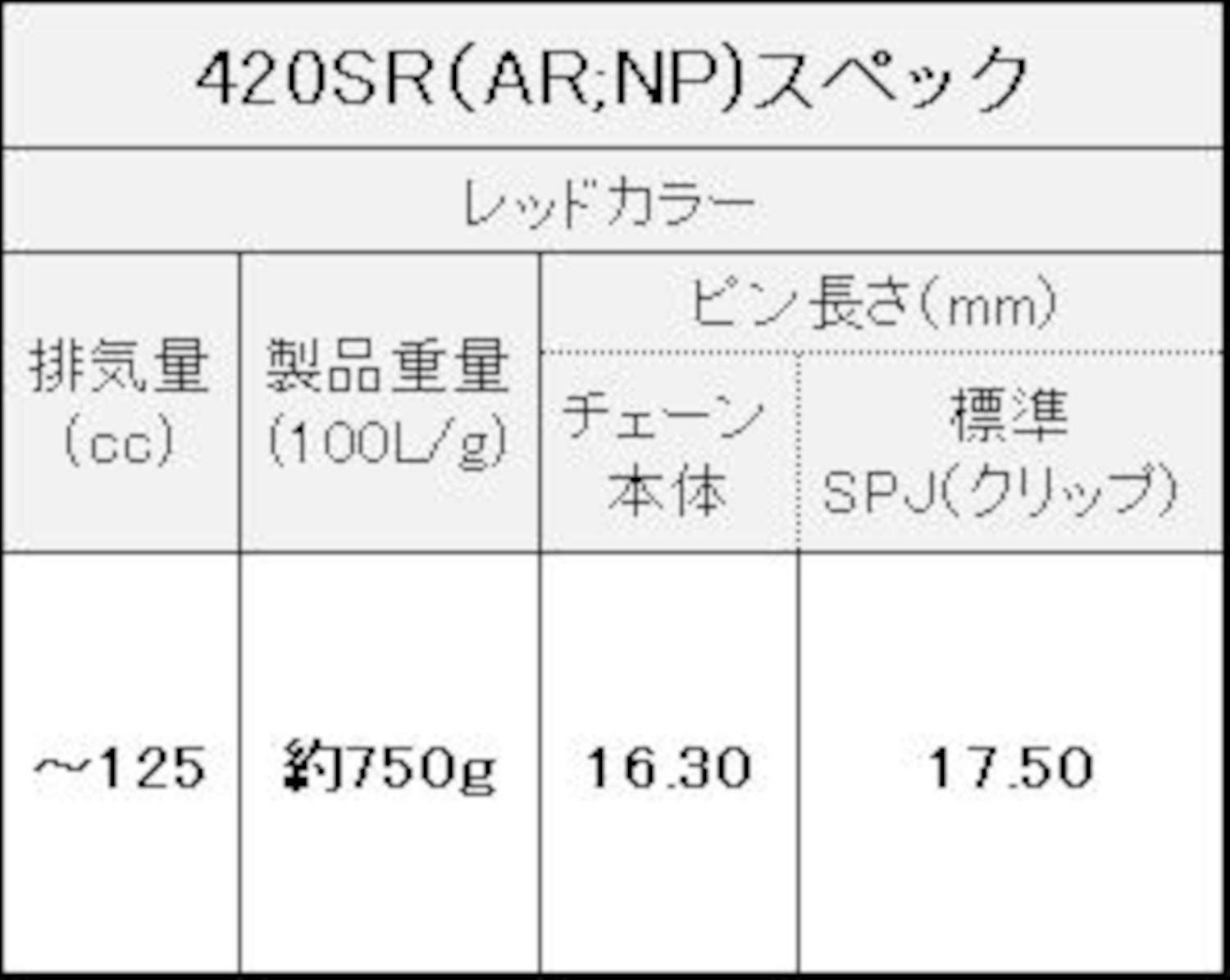 新品 EK(イーケー) バイク用チェーン 420SR ブラック/ゴールド 132L SPJ (クリップジョイント) 強化ノンシール 新品 EK(イーケー) バイク用チェーン 420SR ブラック/ゴールド 132L SPJ (クリップジョイント) 強化ノンシール
