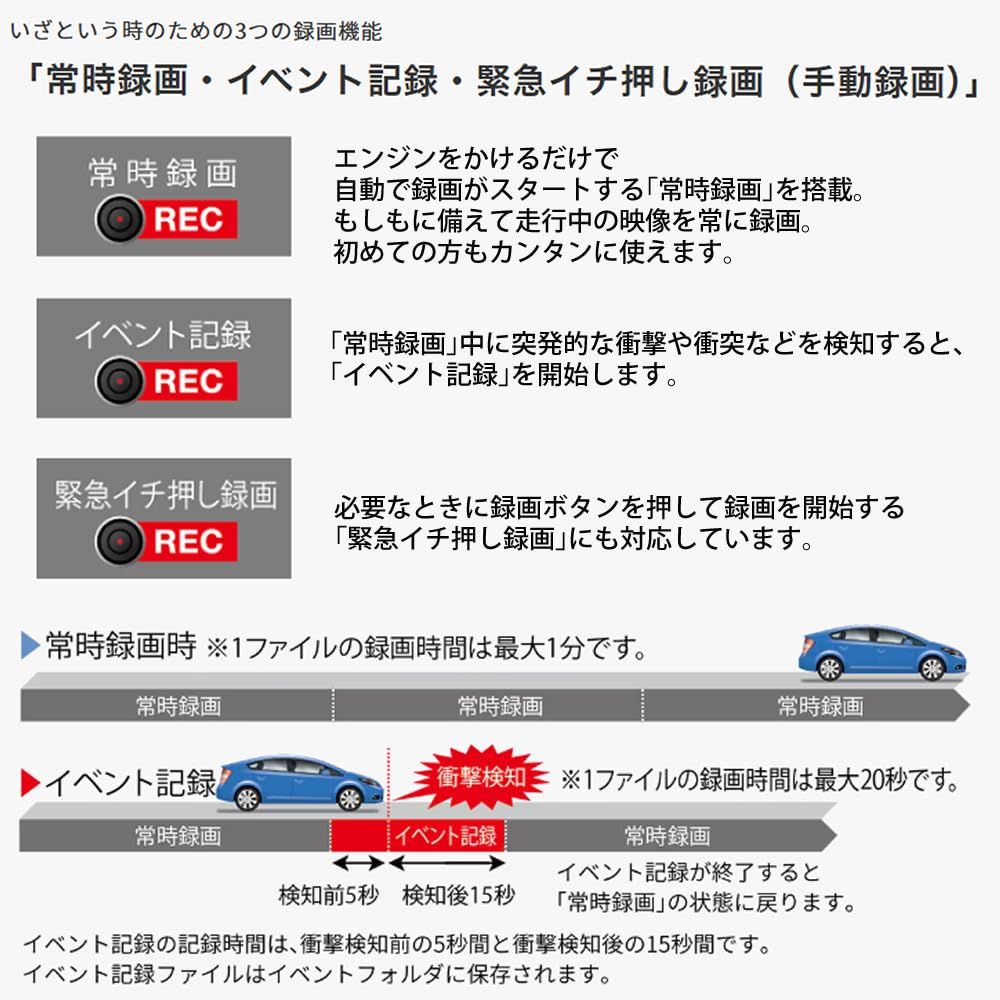 新品 ケンウッド 前後2カメラ ドライブレコーダー DRV-MR575C Gセンサー/GPS/HDR/運転支援機能搭載 あおり運転防止 ドラレコ駐車監視用ケーブル付 microSDカード(32GB)付属 新品 ケンウッド 前後2カメラ ドライブレコーダー DRV-MR575C Gセンサー/GPS/HDR/運転支援機能搭載 あおり運転防止 ドラレコ駐車監視用ケーブル付 microSDカード(32GB)付属