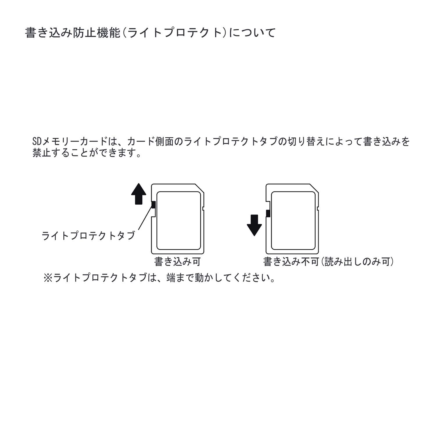 新品 パトライト(PATLITE) パトライト(PATLITE) 製MP3対応製品用SDメモリーカード SDV-2GP メモリ容量 2GB フォーマット(初期化)済み 新品 パトライト(PATLITE) パトライト(PATLITE) 製MP3対応製品用SDメモリーカード SDV-2GP メモリ容量 2GB フォーマット(初期化)済み