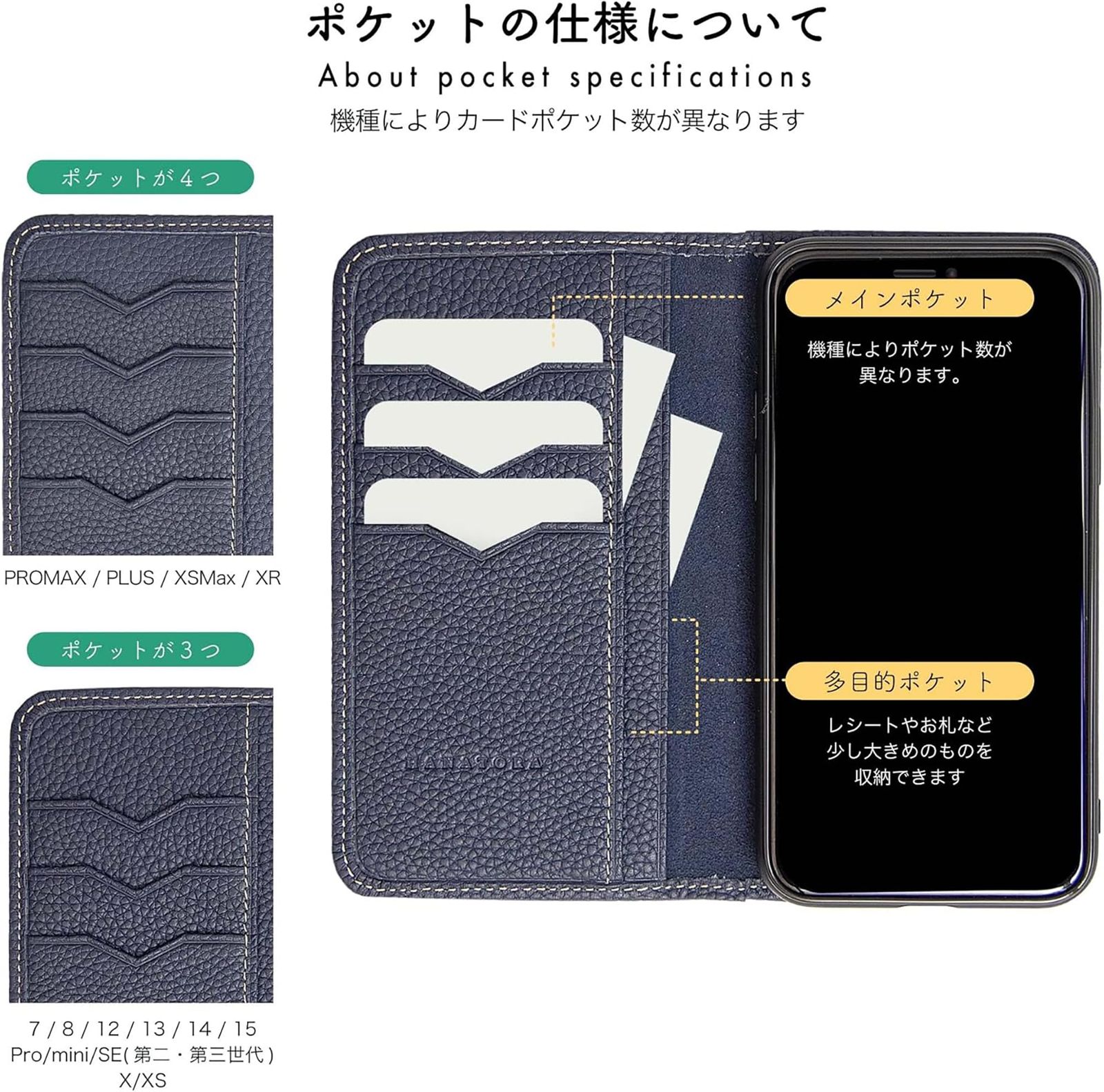 新品 HANATORA for iPhone 16 ケース 手帳型 本革 スマホケース スマホ スタンド コードホルダー 付き シュリンクカーフレザー マグネットなし イエロー PH-16-Yellow ギフト 誕生日 女性 男性 彼女 お母さん お父さん 人 新品 HANATORA for iPhone 16 ケース 手帳型 本革 スマホケース スマホ スタンド コードホルダー 付き シュリンクカーフレザー マグネットなし イエロー PH-16-Yellow ギフト 誕生日 女性 男性 彼女 お母さん お父さん 人