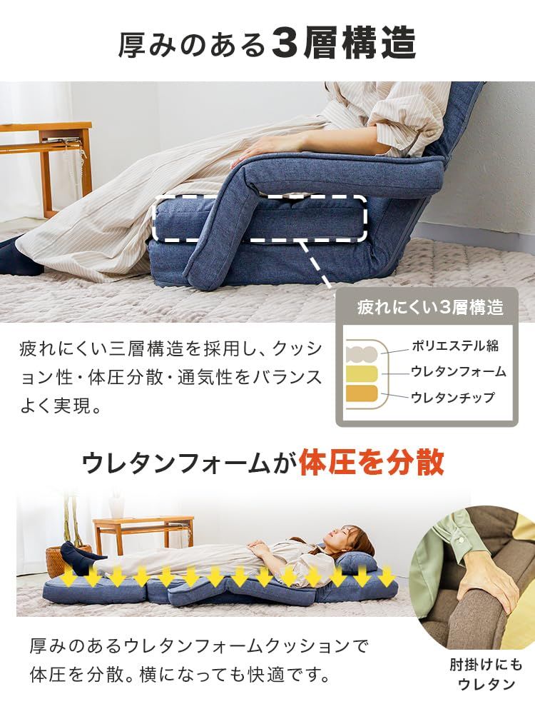 新品 WEIMALL 座椅子 リクライニング 肘掛け付き 14段階 ハイバック ファブリック 折りたたみ コンパクト 高齢者 1人掛け 日本製ギア クッション付き 通常タイプ・ブラック FGC005BK