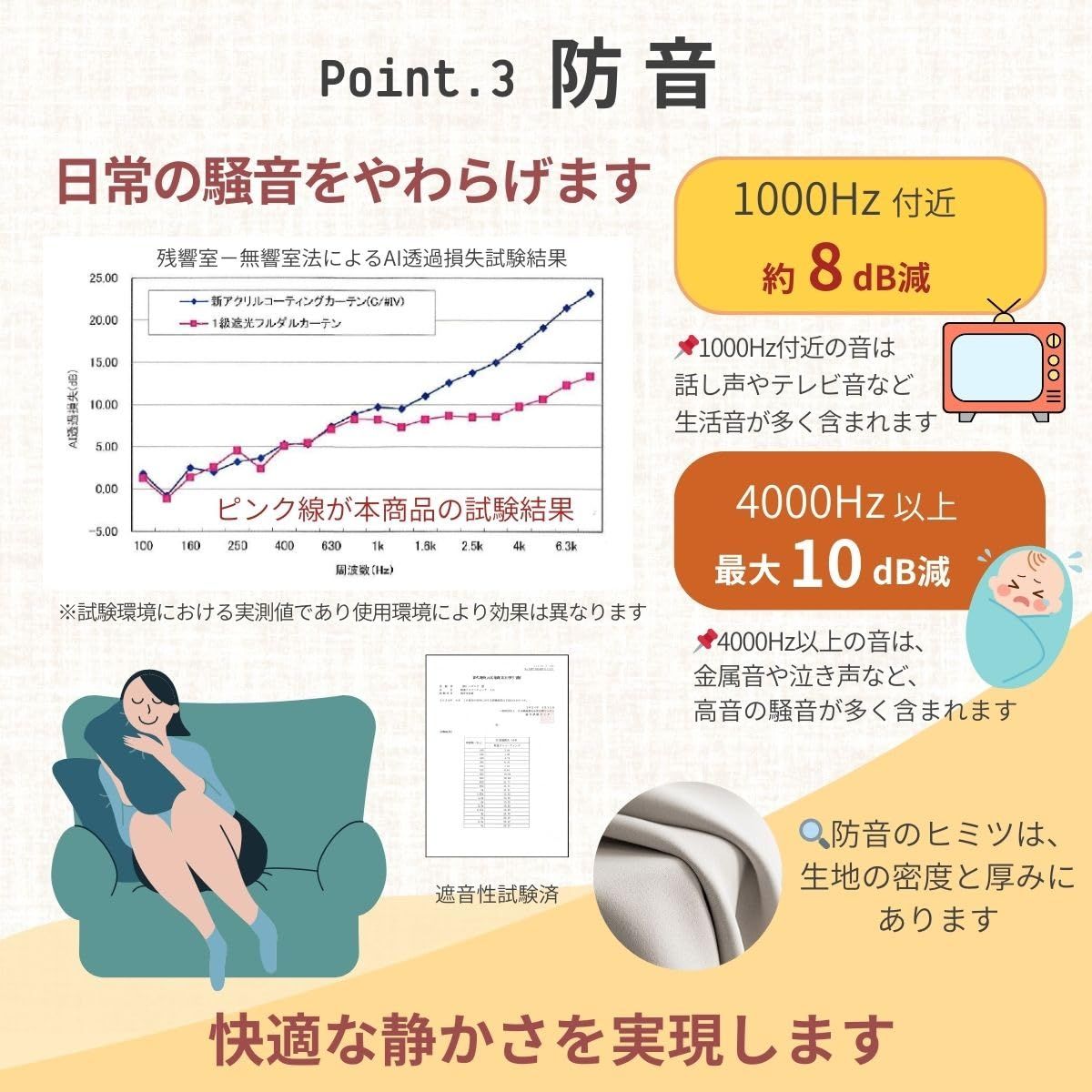 新品 シーフィールド 1級遮光カーテン 2枚セット 幅150×丈178cm イエロー 遮熱 断熱 防音 UVカット 保温 洗濯機OK 選べる19色 120サイズ D-1 新品 シーフィールド 1級遮光カーテン 2枚セット 幅150×丈178cm イエロー 遮熱 断熱 防音 UVカット 保温 洗濯機OK 選べる19色 120サイズ D-1