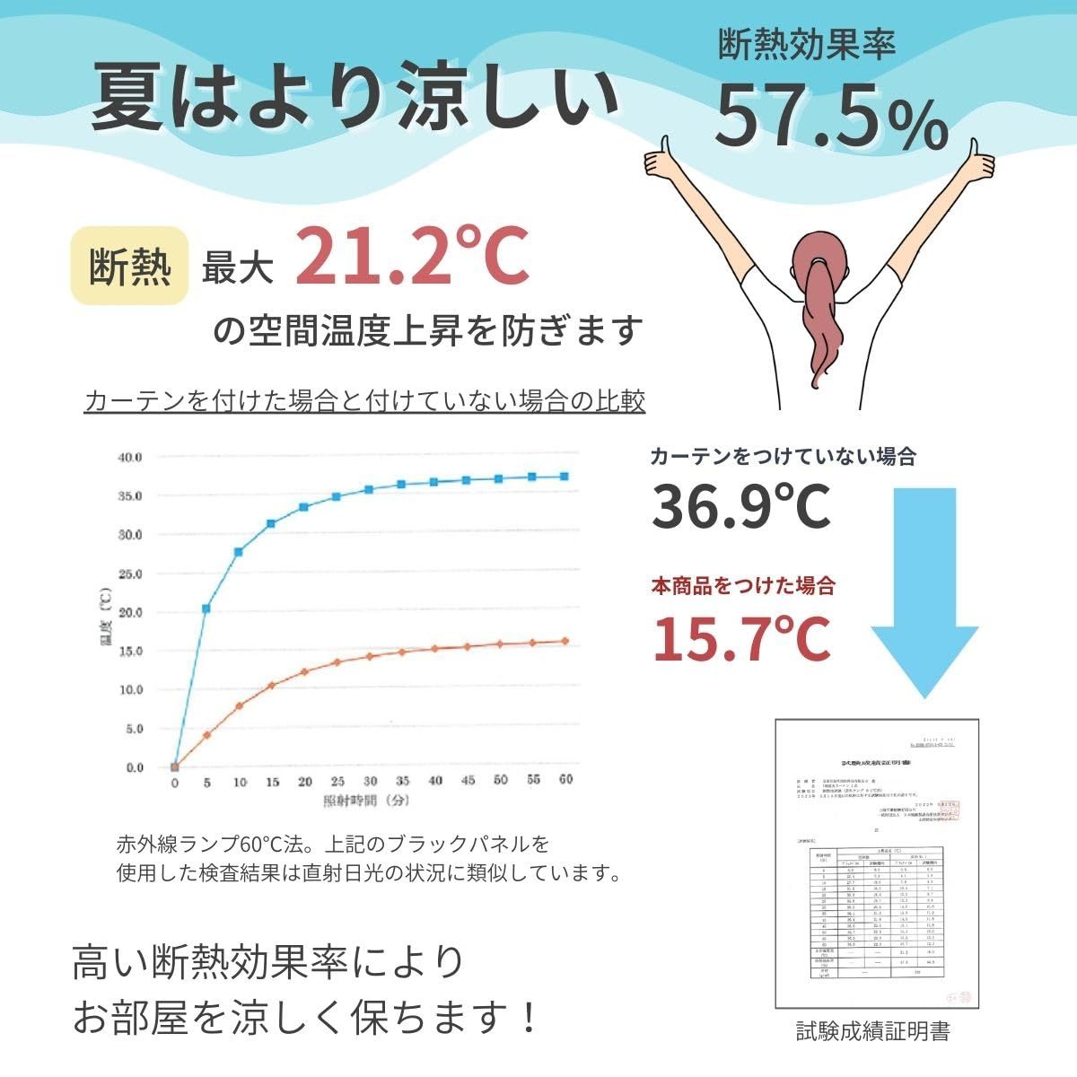 新品 シーフィールド 1級遮光カーテン 2枚セット 幅150×丈178cm イエロー 遮熱 断熱 防音 UVカット 保温 洗濯機OK 選べる19色 120サイズ D-1 新品 シーフィールド 1級遮光カーテン 2枚セット 幅150×丈178cm イエロー 遮熱 断熱 防音 UVカット 保温 洗濯機OK 選べる19色 120サイズ D-1
