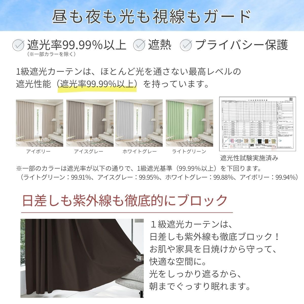 新品 シーフィールド 1級遮光カーテン 2枚セット 幅150×丈178cm イエロー 遮熱 断熱 防音 UVカット 保温 洗濯機OK 選べる19色 120サイズ D-1 新品 シーフィールド 1級遮光カーテン 2枚セット 幅150×丈178cm イエロー 遮熱 断熱 防音 UVカット 保温 洗濯機OK 選べる19色 120サイズ D-1