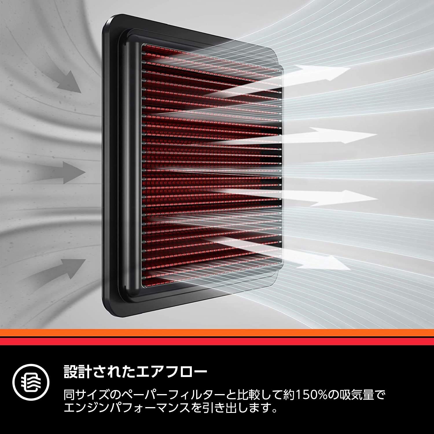 新品 K&N(ケーアンドエヌ) エアフィルター AUDI RS7 [4G] 4.0L TFSI TWIN TURBO 14-20 E-0664