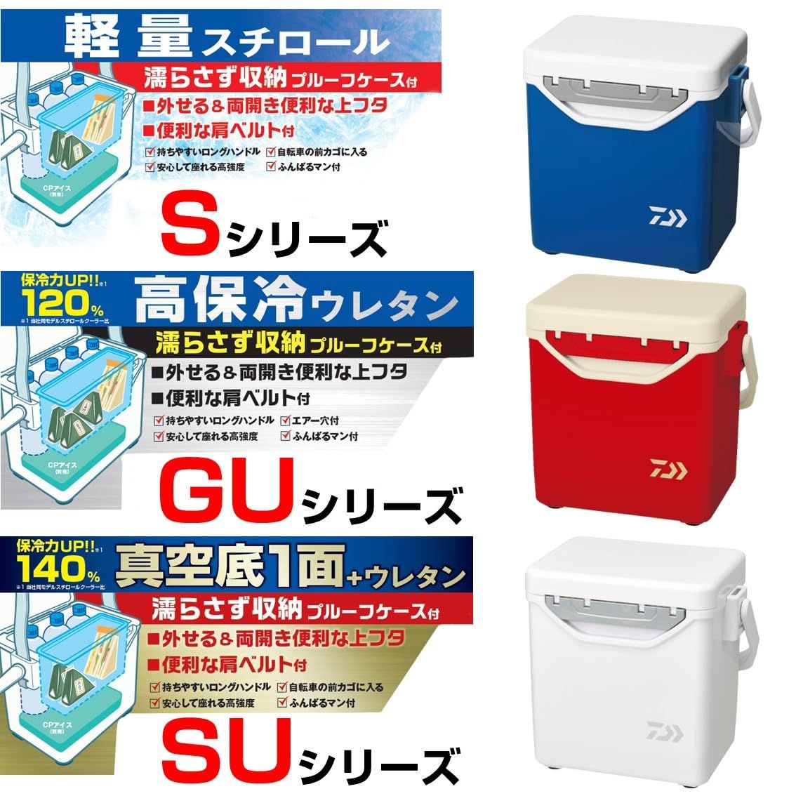 新品 ダイワ(DAIWA) クーラーボックス 部活/キャンプ/アウトドア/釣り ミニクール2 SU1050 ホワイトシルバー 新品 ダイワ(DAIWA) クーラーボックス 部活/キャンプ/アウトドア/釣り ミニクール2 SU1050 ホワイトシルバー