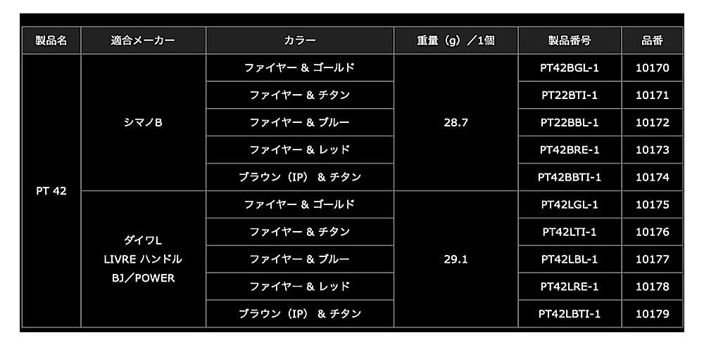 新品 リブレ(LIVRE) 10174 PT42 シマノ (B) ブラウン(IP)&チタン 新品 リブレ(LIVRE) 10174 PT42 シマノ (B) ブラウン(IP)&チタン