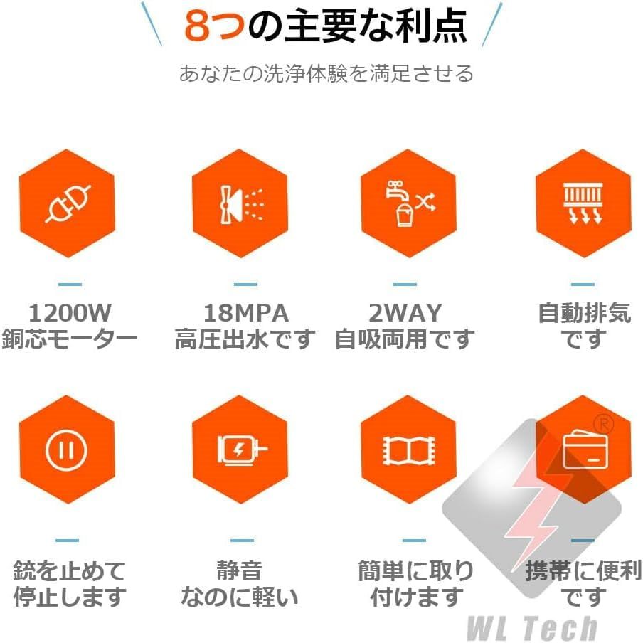 新品 AUAU 高圧洗浄機 ハンディ コンパクト 最大許容圧力18MPa 家庭用 高圧洗浄機 水道接続式 自吸両用AC110V 東西日本兼用 1200W 高圧ホース10m+水道ホース1.8m付 外壁掃除 持ち運び便利 低騒音 ベランダ 窓 網戸 ホースリール