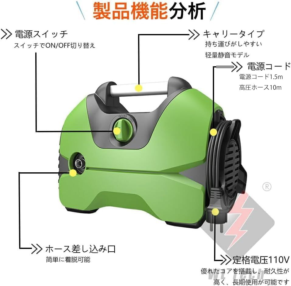 新品 AUAU 高圧洗浄機 ハンディ コンパクト 最大許容圧力18MPa 家庭用 高圧洗浄機 水道接続式 自吸両用AC110V 東西日本兼用 1200W 高圧ホース10m+水道ホース1.8m付 外壁掃除 持ち運び便利 低騒音 ベランダ 窓 網戸 ホースリール