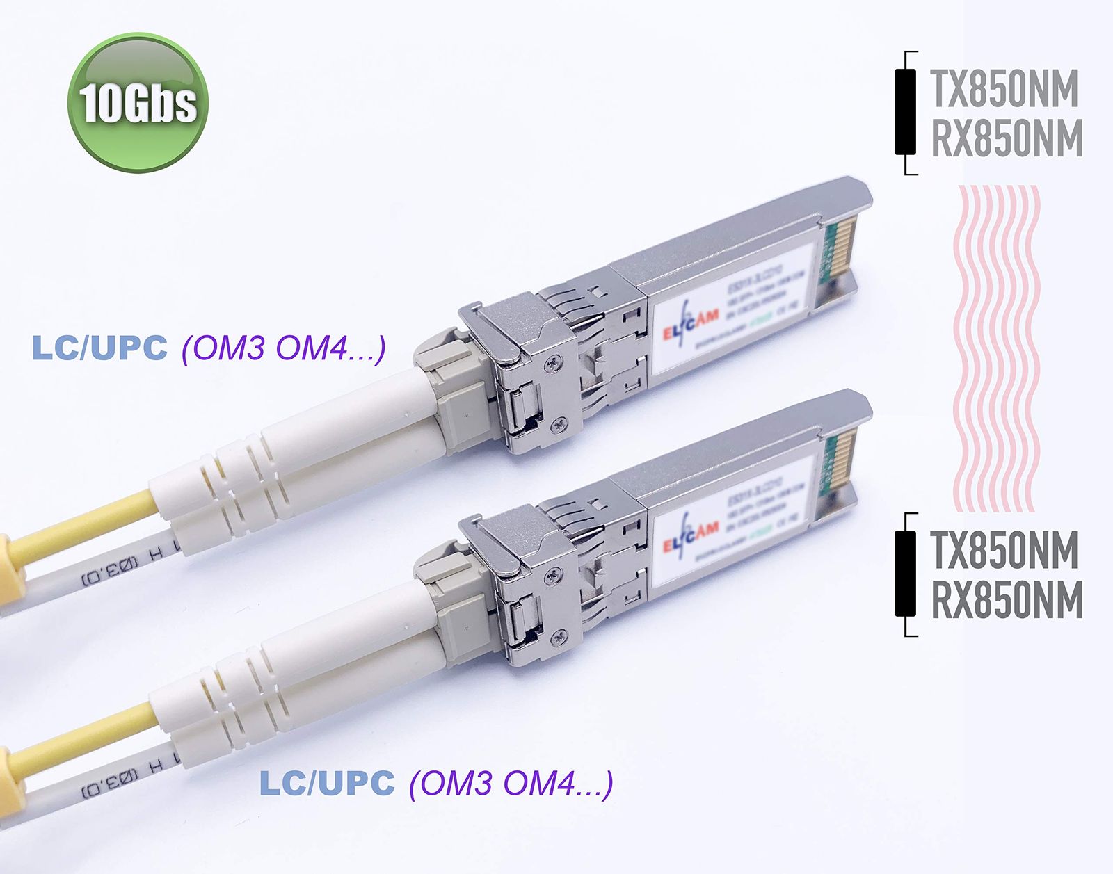 新品 ElfcamR - 2個セット、10Gb SFP+ 光ファイバートランシーバモジュール 850nm、LC/UPCコネクタ デュプレックスマルチモード (OM3 / OM4)、10GBase-SR SFP+ 850nm 300M、CiscoおよびFreeb