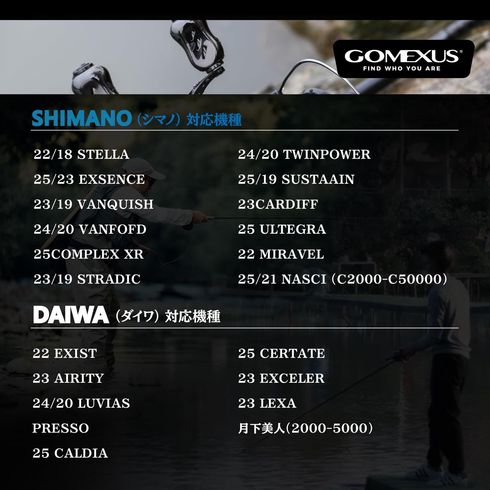ゴメクサス CY98 リールハンドル シマノ (Shimano) スピニングリール対応 リール ダブルハンドル ステラ ナスキー ツインパワー 交換 98mm チタンハンドルノブ付き イカ アジング エギング ライトゲーム 左右兼用 ゴメクサス CY98 リールハンドル シマノ (Shimano) スピニングリール対応 リール ダブルハンドル ステラ ナスキー ツインパワー 交換 98mm チタンハンドルノブ付き イカ アジング エギング ライトゲーム 左右兼用