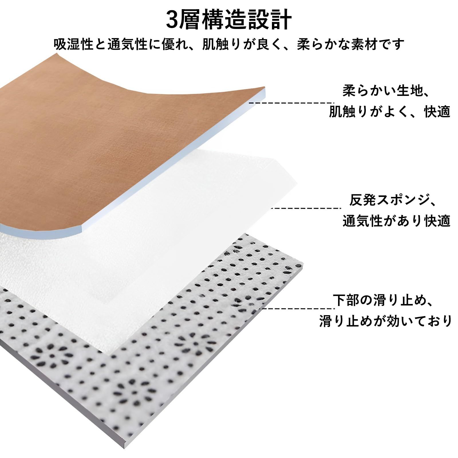 新品 Orbezil 極厚 20mm 子供部屋ラグマット ブラウンカーペット厚手 低反発 転倒防止 防ダニ 防音 2畳 185*185cm フランネルラグ 絨毯 床暖房・ホットカーペット対応 オールシーズン