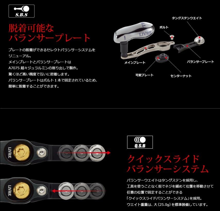 新品 リブレ(LIVRE) 10713 SB 70-75 TS シマノ&ダイワ 右 ガンメタ/ブラック 新品 リブレ(LIVRE) 10713 SB 70-75 TS シマノ&ダイワ 右 ガンメタ/ブラック