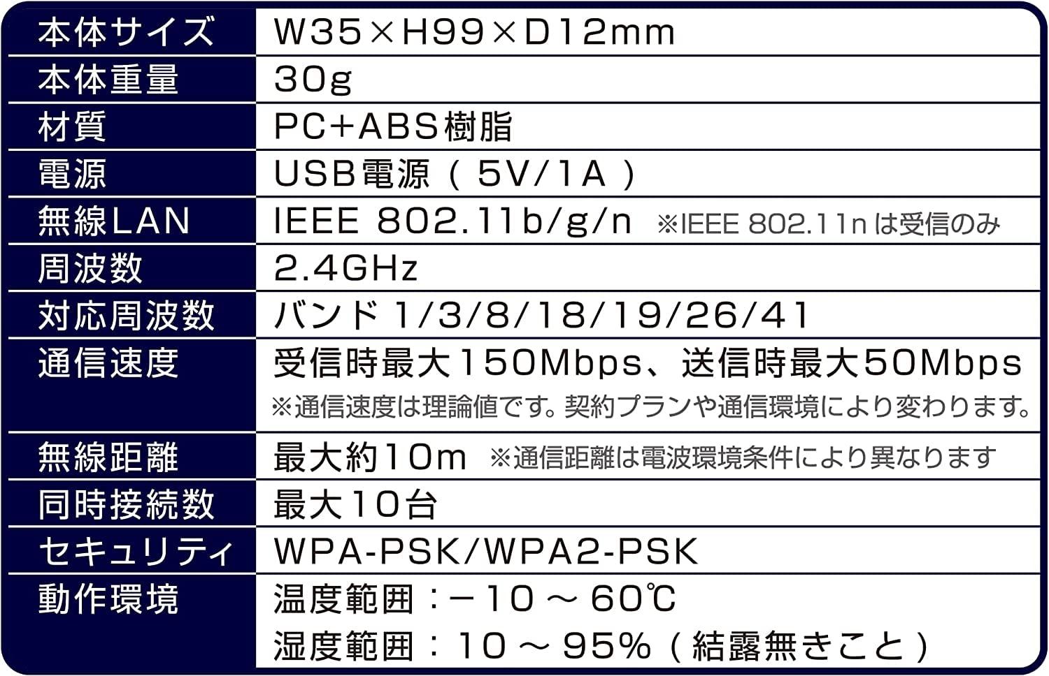 新品 カシムラ(Kashimura)/wi-fiルーター/USB SIMフリー 品番:KD-249 新品 カシムラ(Kashimura)/wi-fiルーター/USB SIMフリー 品番:KD-249