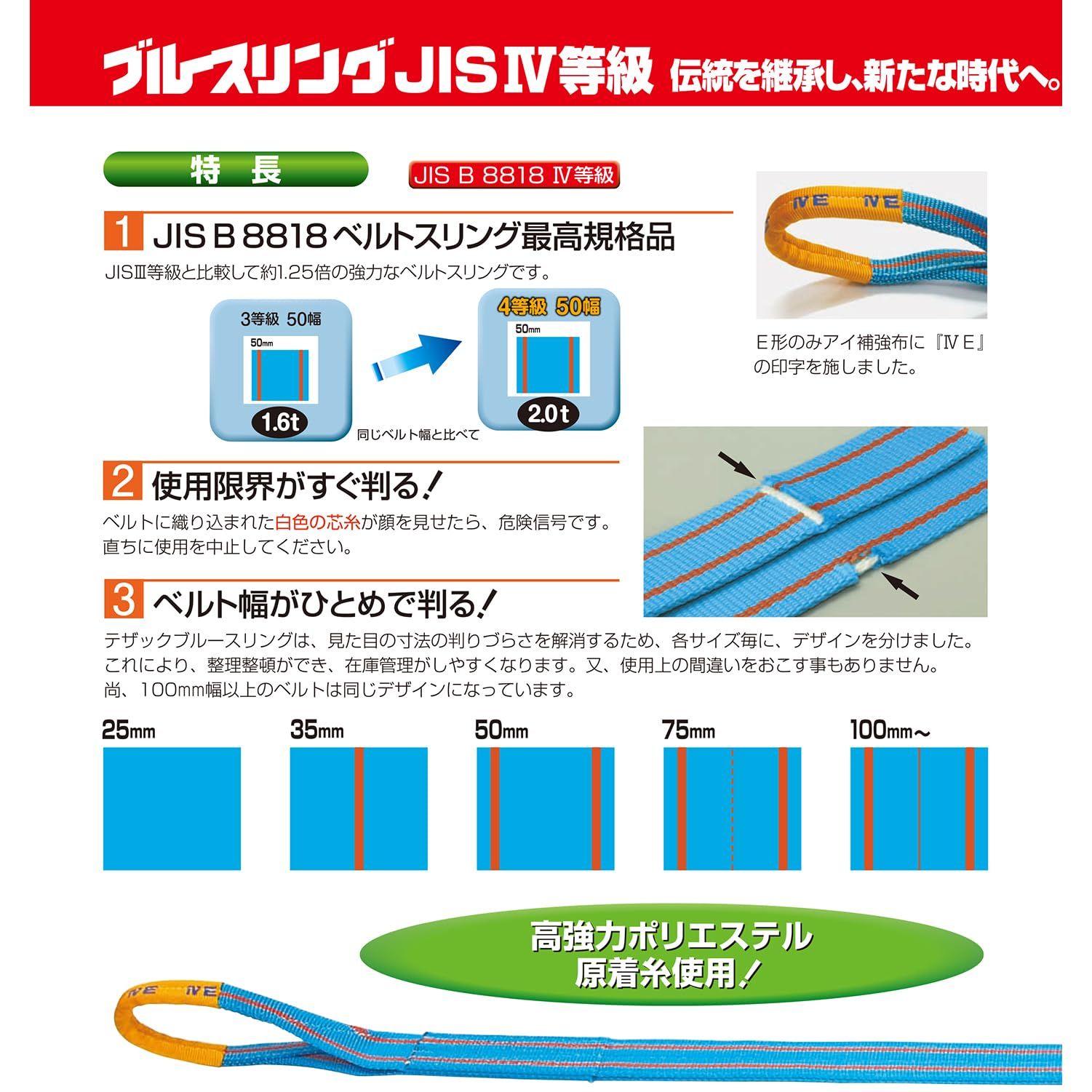 新品 テザック(Tesac) ブルースリング JIS4等級・両端アイ形 幅75mm×長さ1m