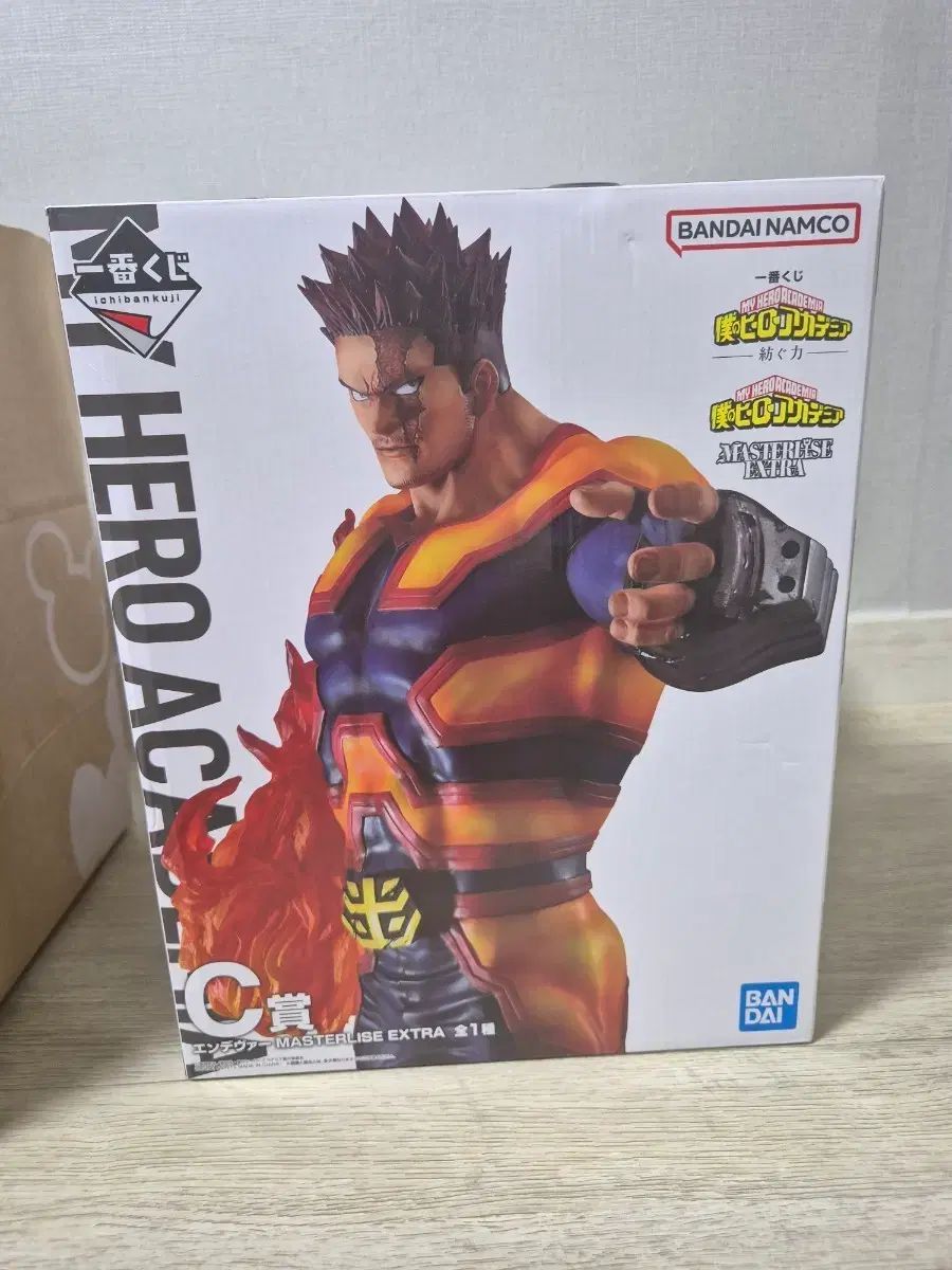 僕のヒーローアカデミア 防御力 轟 炎司 C賞