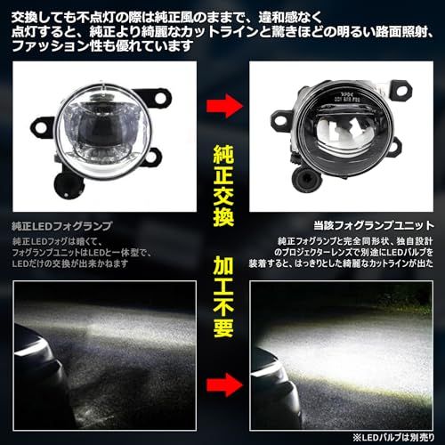OPPLIGHT デリカミニ フォグランプ セレナ C28、NV350キャラバン E26、タフト LA900S/LA910S、タントカスタム、N-BOX JF5/6、アリアなども対応 カスタムパーツ 純正形状 ポン付け カットライン 光軸調整 6de5dd94