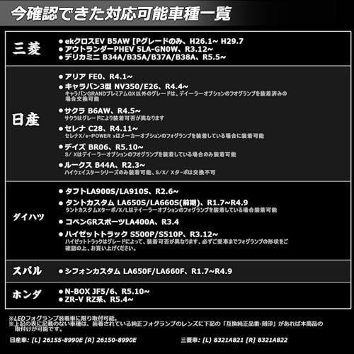 OPPLIGHT デリカミニ フォグランプ セレナ C28、NV350キャラバン E26、タフト LA900S/LA910S、タントカスタム、N-BOX JF5/6、アリアなども対応 カスタムパーツ 純正形状 ポン付け カットライン 光軸調整 6de5dd94