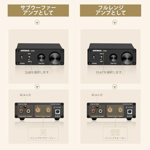 【新品】サブウーファーアンプ Dクラス HiFiモノラルアンプ RCA対応 全帯域/超低域切替式ステレオスピーカーアンプ ホームオーディオシステム用 4d9afe8b