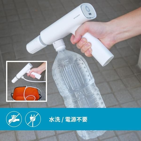 SPICERR スパイサー 00083044 ポケッタブル高圧洗浄機 SWU-201
