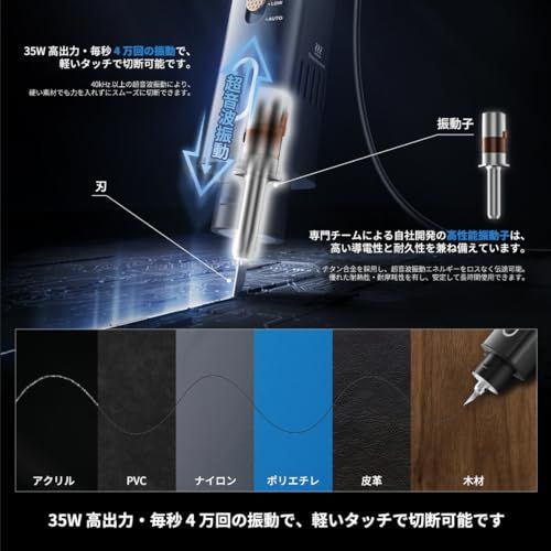 2-in-1超音波カッター。40,000Hzハンドヘルド多機能カッター、交換用ブレード50枚、研磨板1枚、35Wアダプター付属。本体重量173g。OLEDディスプレイとLED照明システム搭載、日本語説明書付き。ｍａ
