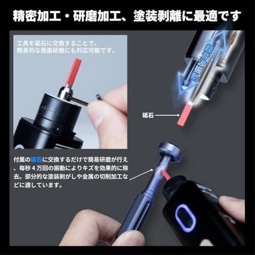 2-in-1超音波カッター。40,000Hzハンドヘルド多機能カッター、交換用ブレード50枚、研磨板1枚、35Wアダプター付属。本体重量173g。OLEDディスプレイとLED照明システム搭載、日本語説明書付き。ｍａ