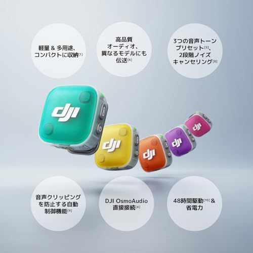 DJI Mic Mini 2（1 TX + 1 モバイル RX + 充電ケース） iPhone 17/16/15＆Android／タブレット／PC用ワイヤレスラベリアマイク プラグ＆プレイ 24時間駆動 超軽量 ノイズキャンセリング Vlog c447b06f