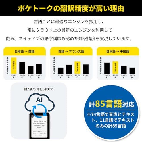 2026年1月末SIM通信サービス停止｜POCKETALK ポケトーク W シルバー｜ Wi-Fi利用可 (SIM不要) ｜ ライブ通訳1ヶ月分付き (多言語翻訳機 瞬時に翻訳 通訳機 翻訳機 音声翻訳機 電子辞書)ｍａ